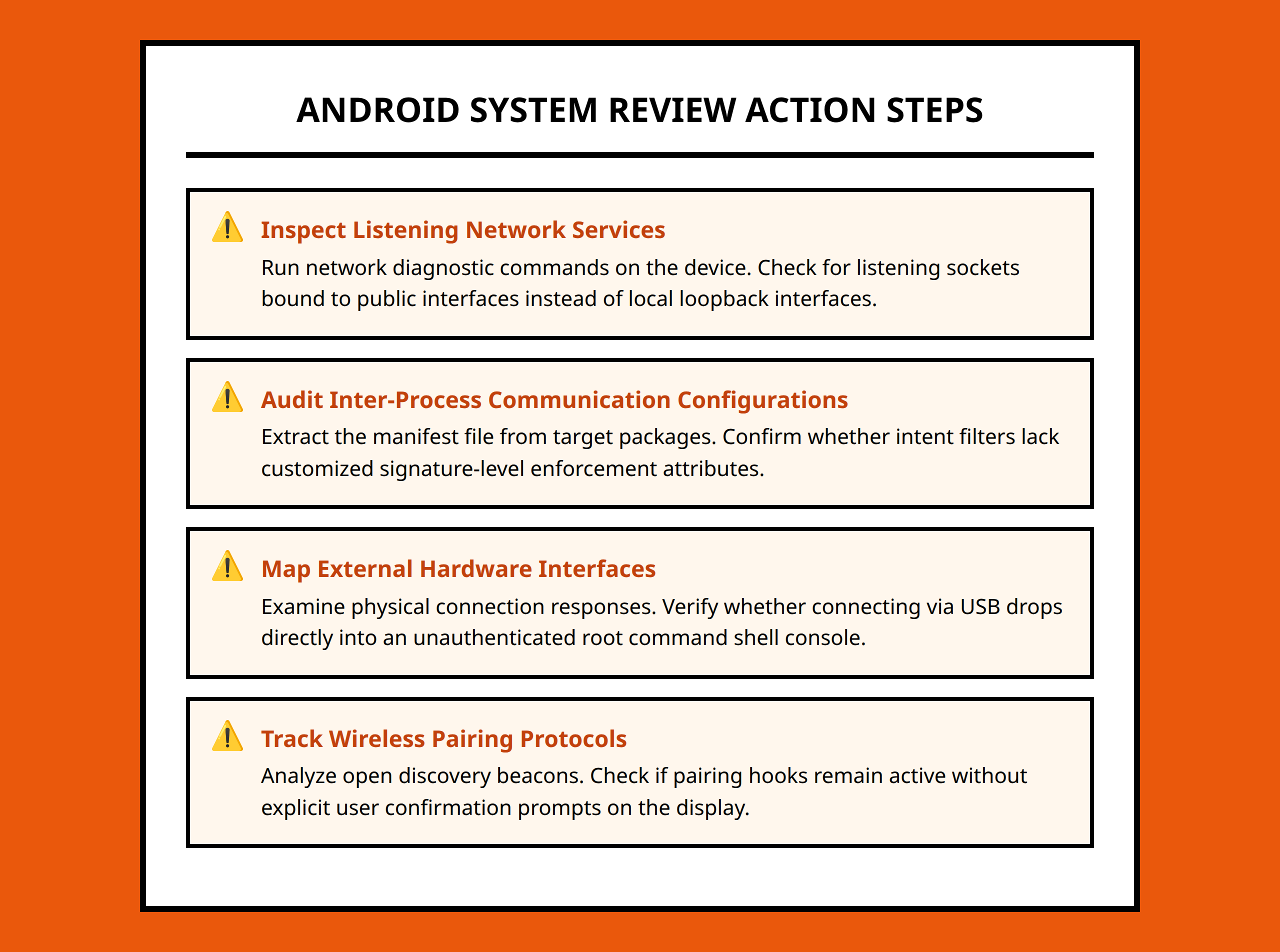 Checklist for systematic Android attack surface analysis, verifying system configuration details