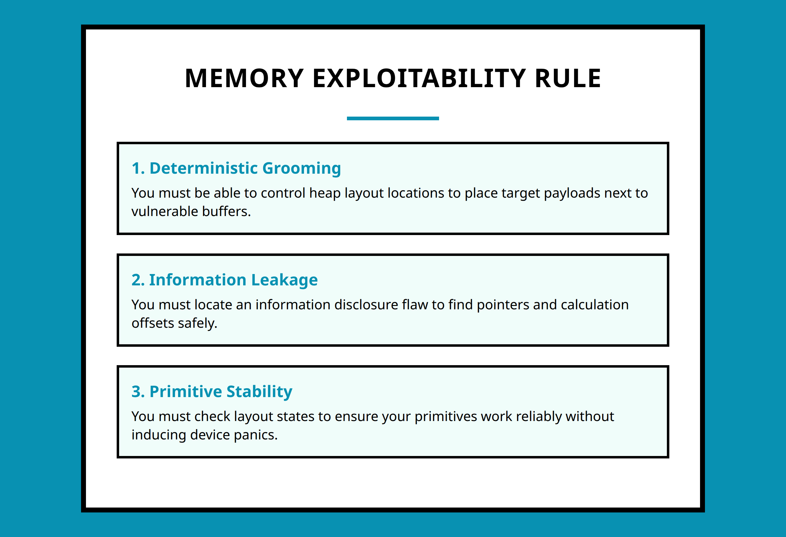 Mini Poster detailing the three essential pillars of Android memory corruption exploitability.