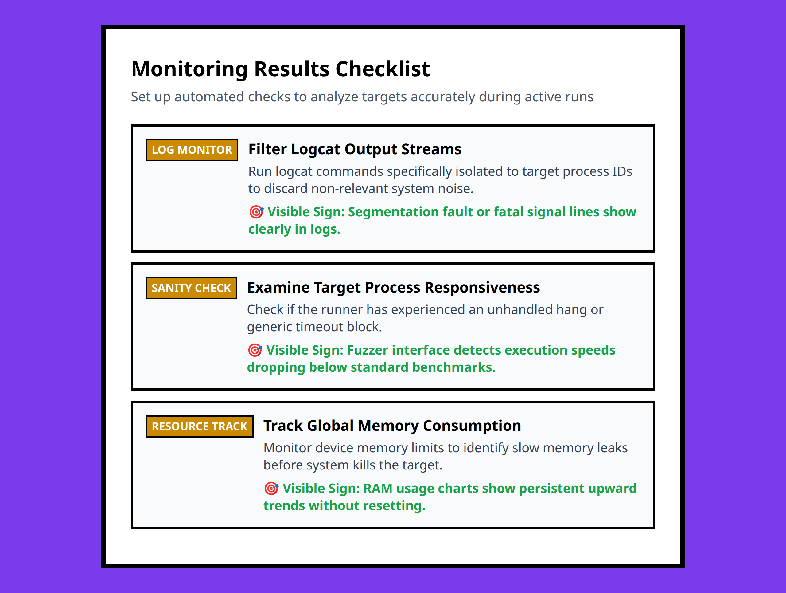 A technical checklist for monitoring results and system signals during Android fuzz testing runs.