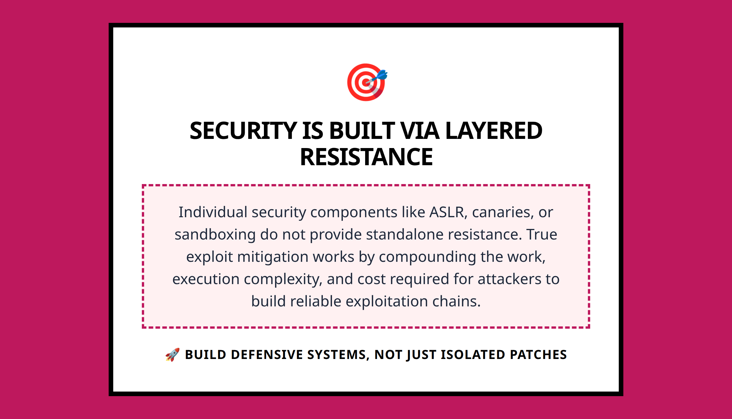 Android Security Mitigations Core Architecture Summary Poster