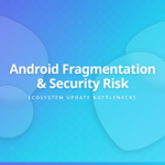 Android Security Fragmentation Cover with glassmorphism shapes showing the ecosystem update challenge