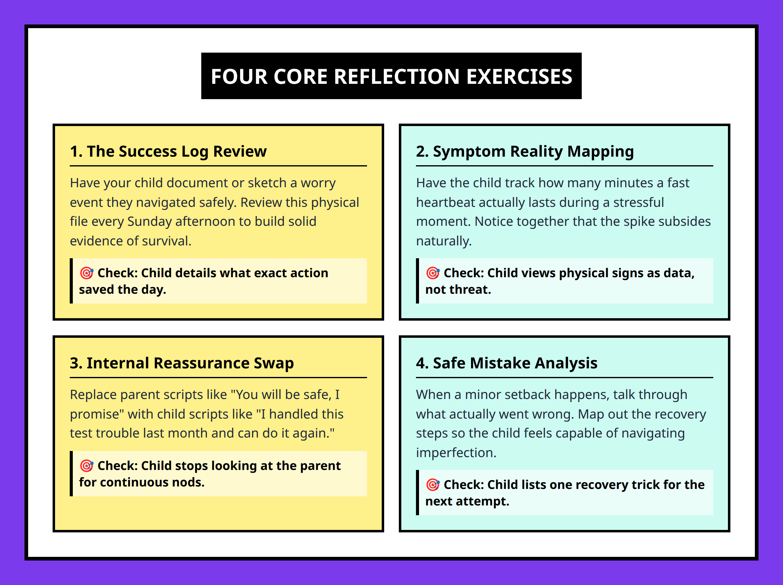 Card grid explaining four reflective coping strategies for kids facing anxiety.