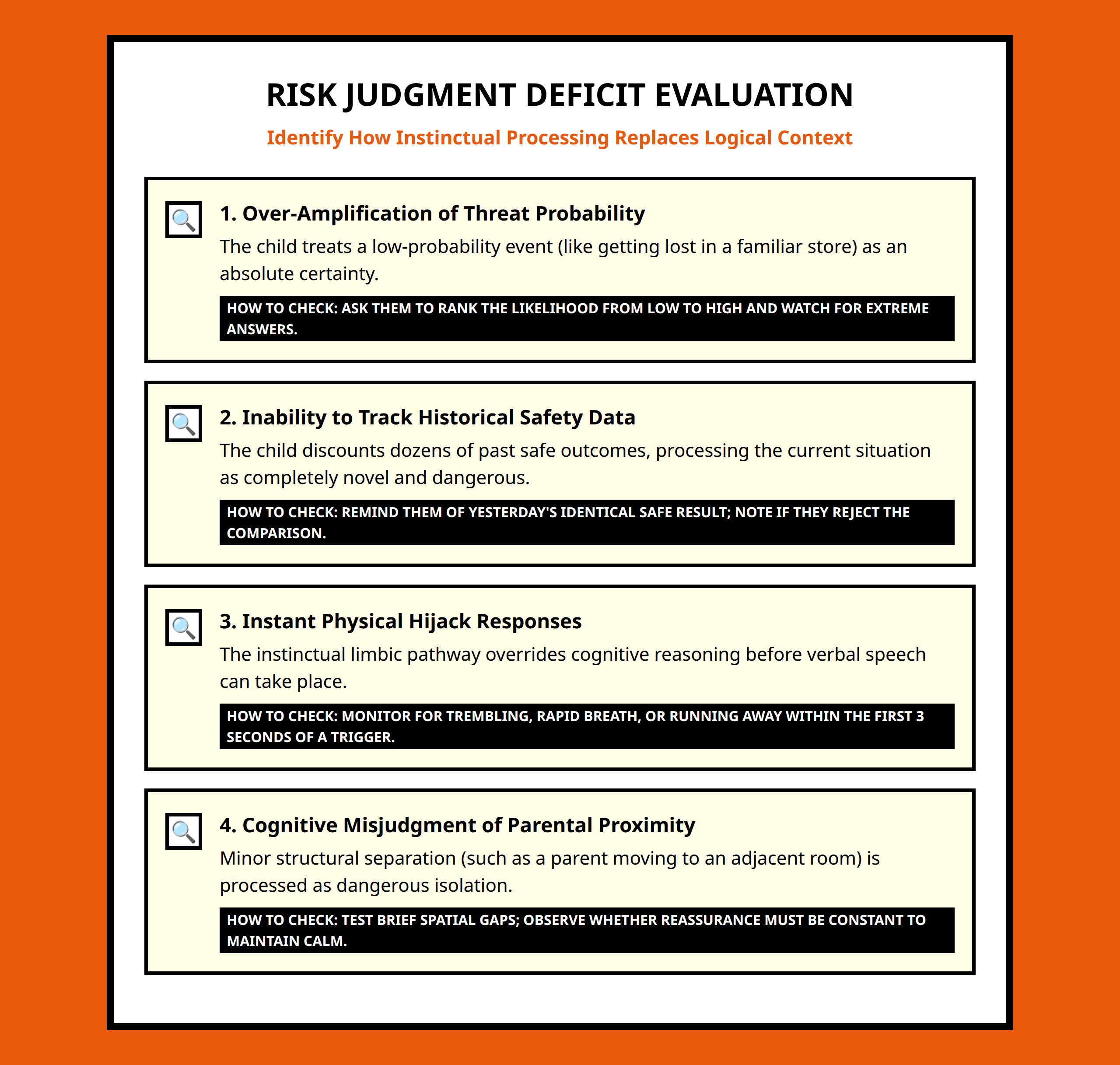 Checklist for assessing errors in a child's brain risk judgment during anxiety episodes.