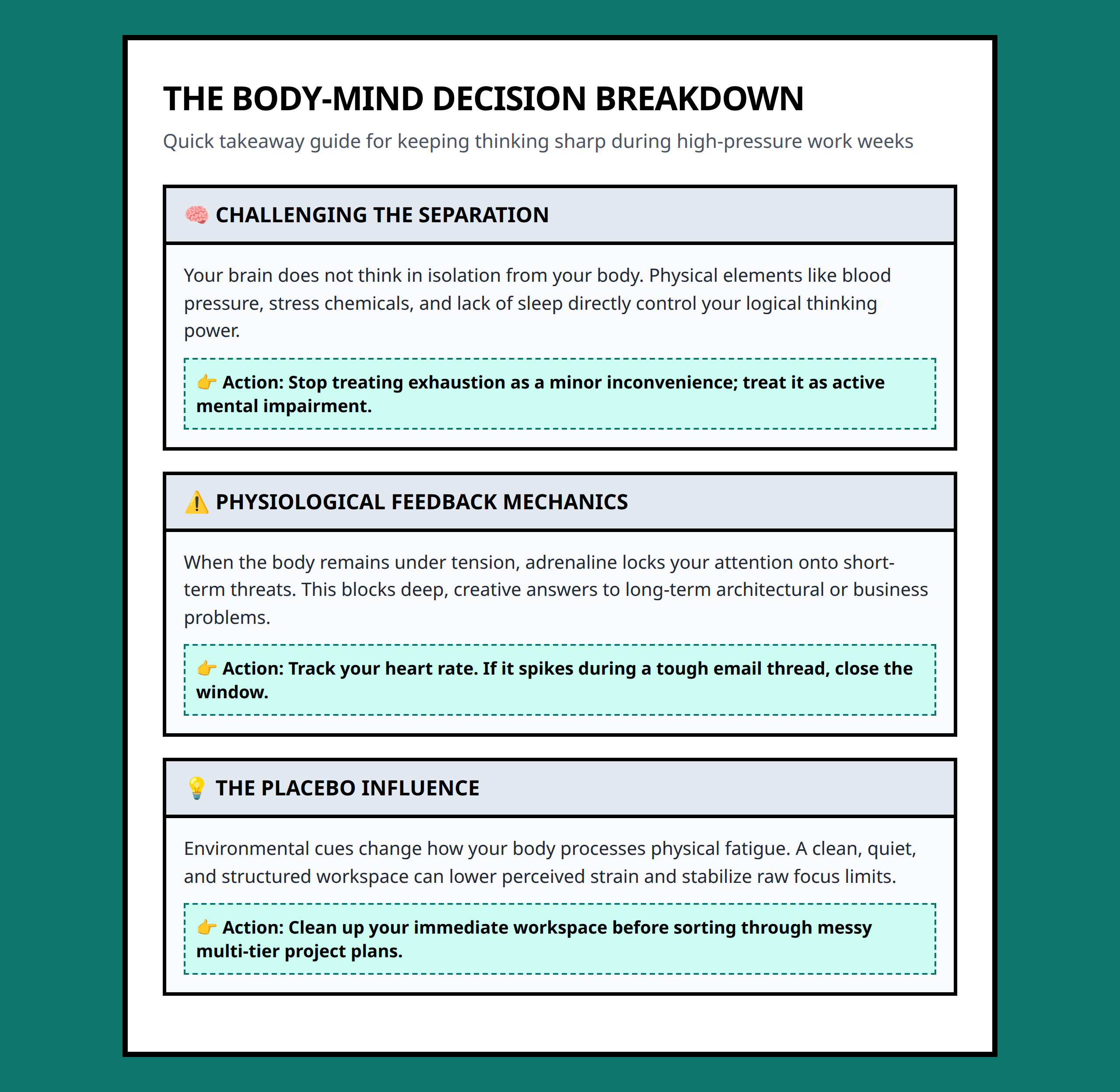 Infographic summarizing decision degradation under severe physiological strain