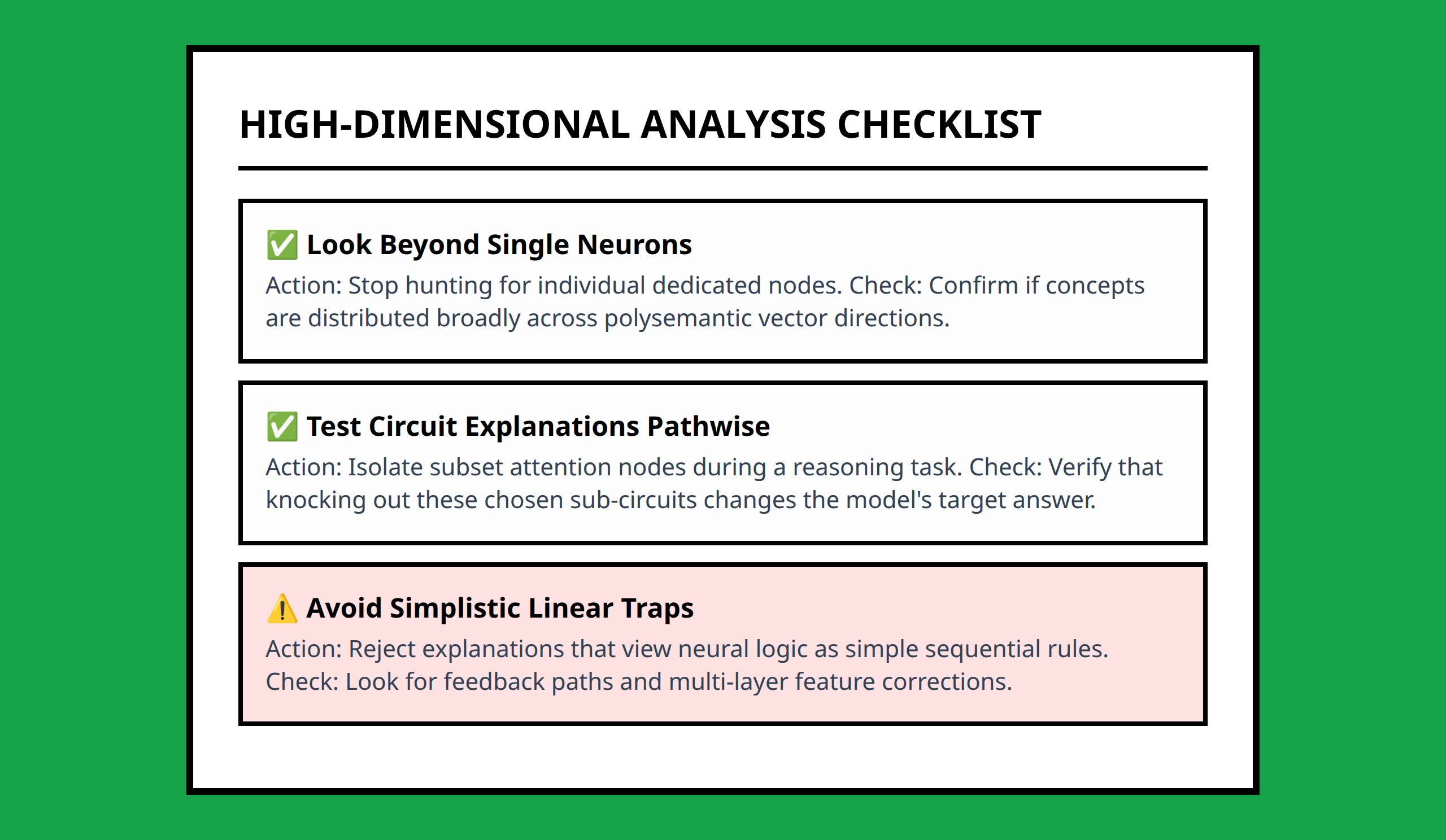 Checklist for assessing the practical tracking of emergent features in complex high-dimensional AI models.
