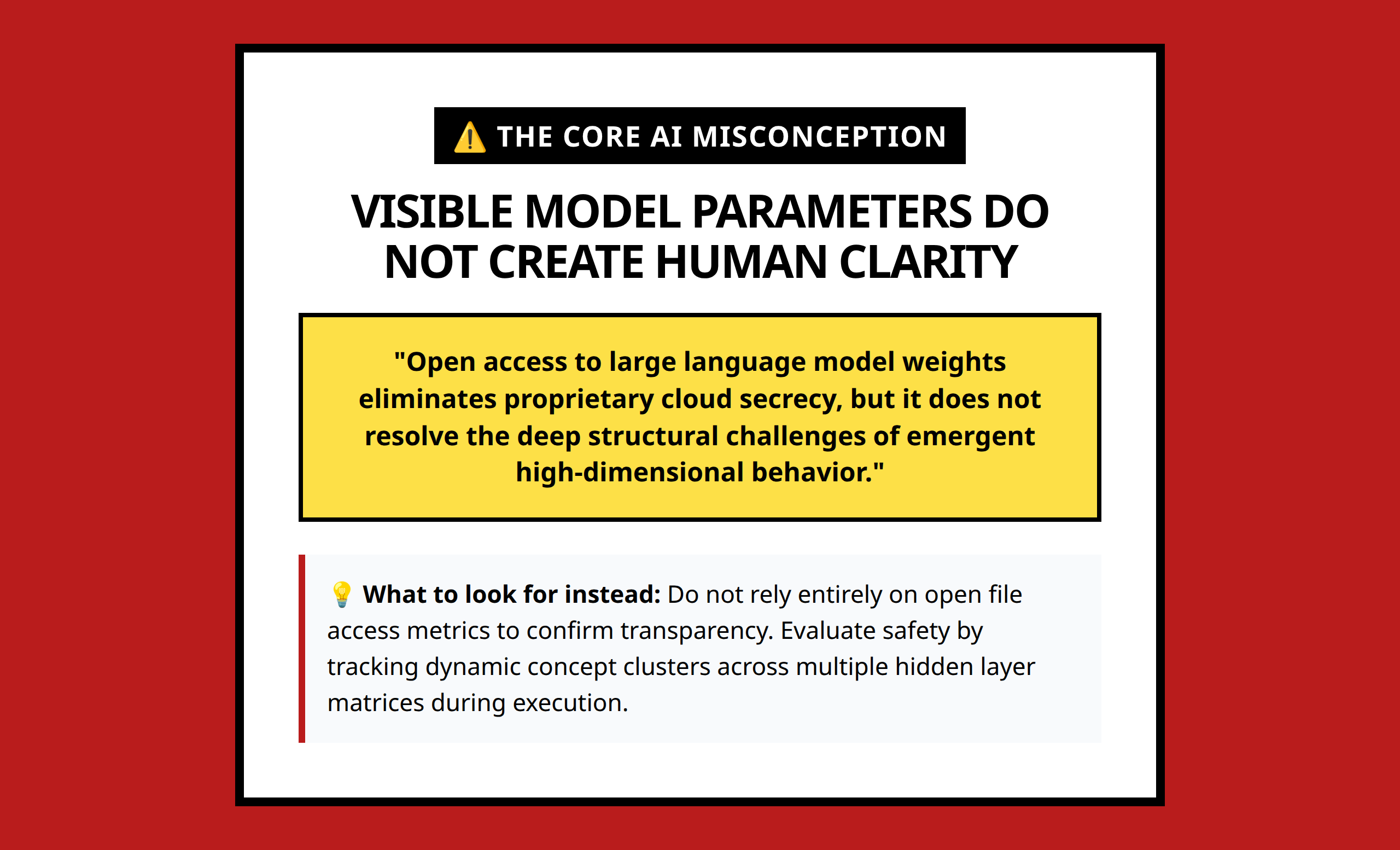 Mini poster framing the core open-source interpretability misconception challenge.