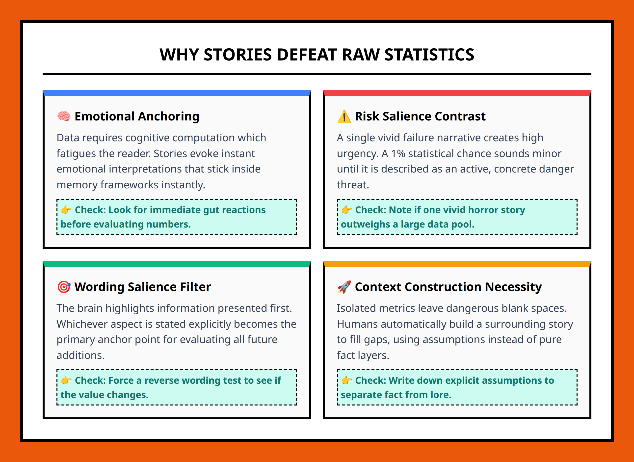 Narrative vs Statistics Decision Elements Card Grid